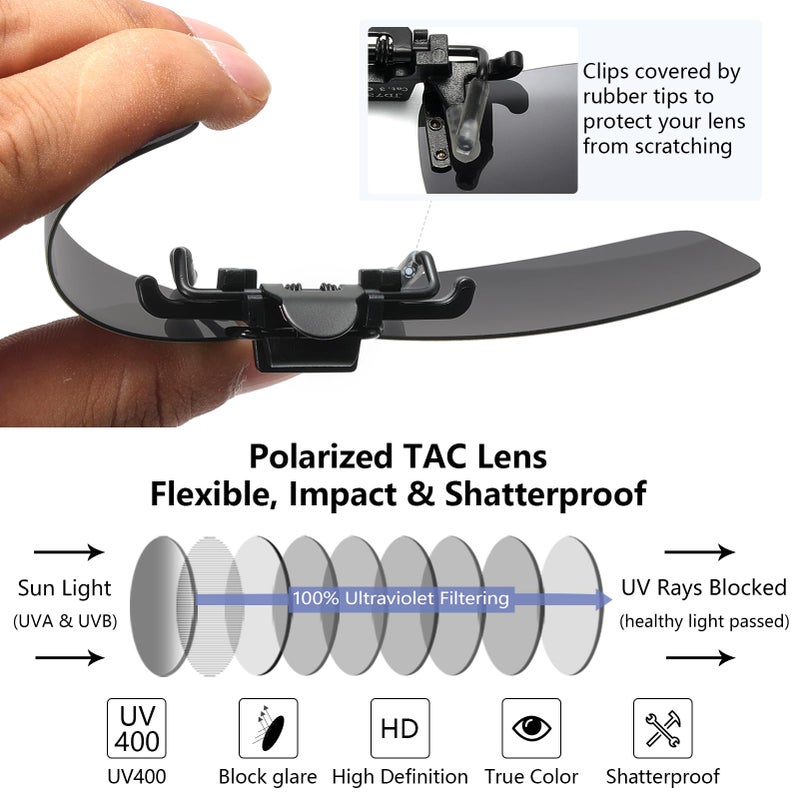 CAXMAN Polarized Clip-on Flip Up Metal Clip Rimless Sunglasses, Lightweight, Grey Lens 56 * 33mm - Image 2
